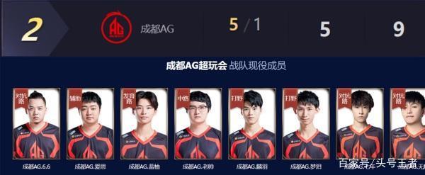 职业精神